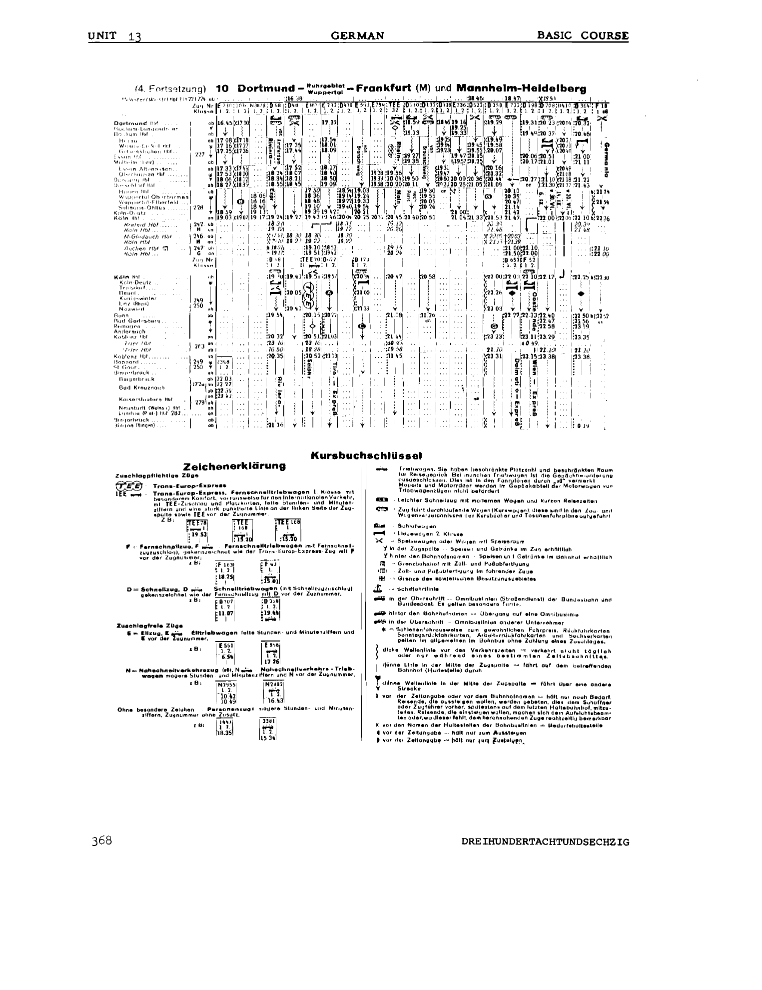 Railway timetable key from book page 368